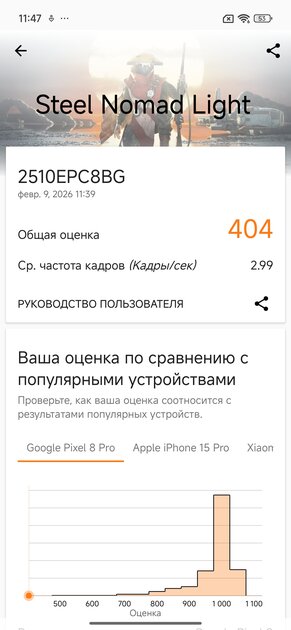 Быстрая зарядка, добротный чип и ёмкая батарея: обзор POCO M8 Pro 5G — Производительность и тесты. 6
