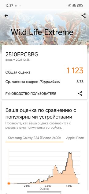 Быстрая зарядка, добротный чип и ёмкая батарея: обзор POCO M8 Pro 5G — Производительность и тесты. 7