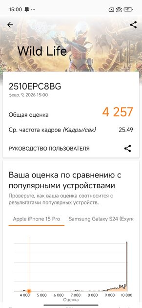Быстрая зарядка, добротный чип и ёмкая батарея: обзор POCO M8 Pro 5G — Производительность и тесты. 8
