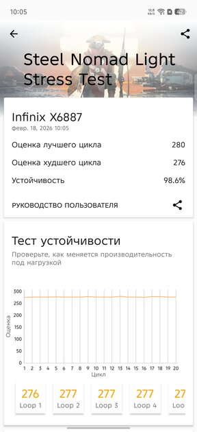 Недорогой смартфон с долгоиграющей батареей: обзор Infinix NOTE Edge — Производительность и тесты. 14