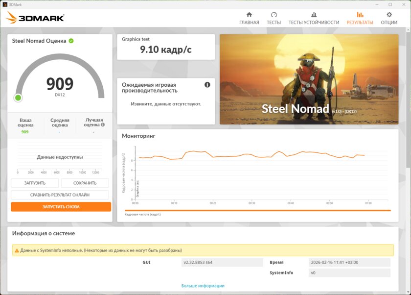 Утром — лекции и таблицы, вечером — киберспорт. Обзор Acer Nitro Lite NL16-71G-59YH — Производительность. 14