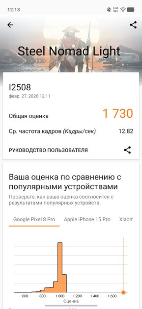 Флагманам пора на пенсию? Обзор iQOO 15R — небольшого и мощного смартфона с огромной батареей — Производительность и гейминг. 9