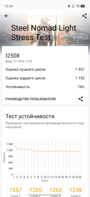 Флагманам пора на пенсию? Обзор iQOO 15R — небольшого и мощного смартфона с огромной батареей — Производительность и гейминг. 22