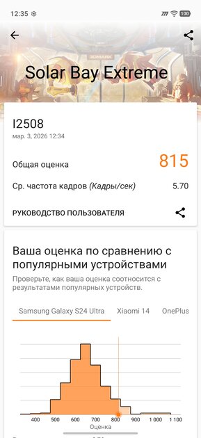 Флагманам пора на пенсию? Обзор iQOO 15R — небольшого и мощного смартфона с огромной батареей — Производительность и гейминг. 20