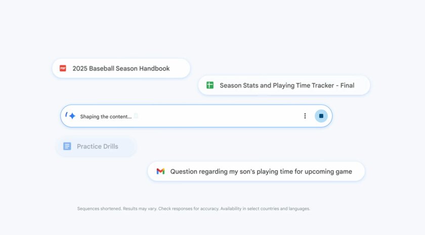 Google внедрила новые возможности Gemini в Docs, Sheets, Slides и Drive