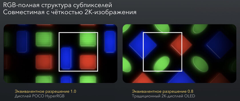 Разбираемся: почему характеристики смартфонов стали ухудшаться — грани между категориями смываются?