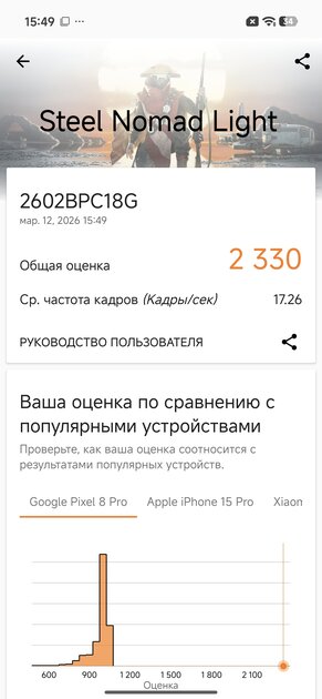 Топ за свои деньги… или всё же нет? Обзор POCO X8 Pro Max — Производительность и тесты. 14