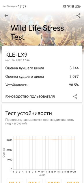 Молодежный предфлагман: обзор HUAWEI nova 15 Pro. Стоит ли он своих денег? — Производительность и тесты. 23