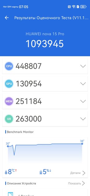 Молодежный предфлагман: обзор HUAWEI nova 15 Pro. Стоит ли он своих денег? — Производительность и тесты. 3