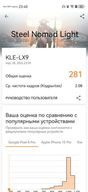 Молодежный предфлагман: обзор HUAWEI nova 15 Pro. Стоит ли он своих денег? — Производительность и тесты. 15