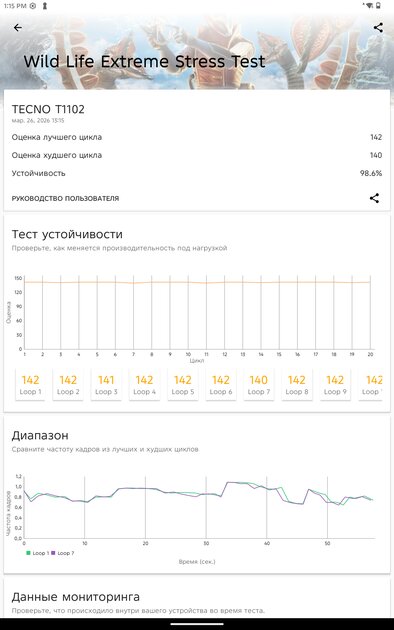 Недорогой планшет с достойным экраном и приличной автономностью: обзор Tecno MegaPad SE — Производительность и тесты. 15