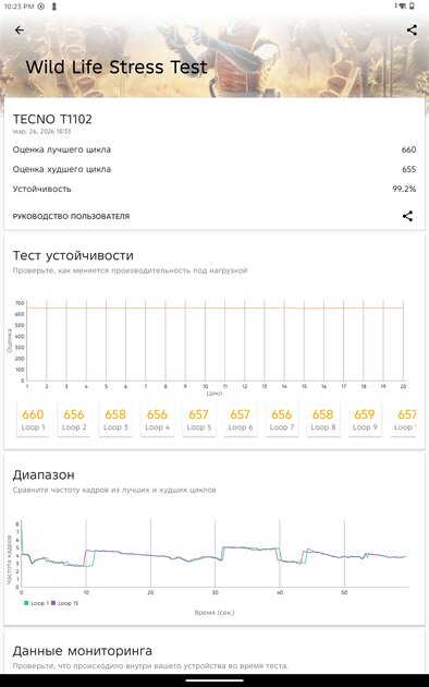 Недорогой планшет с достойным экраном и приличной автономностью: обзор Tecno MegaPad SE — Производительность и тесты. 17