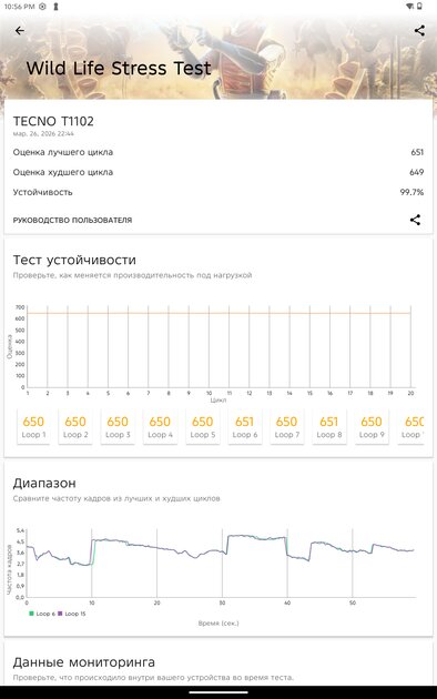 Недорогой планшет с достойным экраном и приличной автономностью: обзор Tecno MegaPad SE — Производительность и тесты. 18