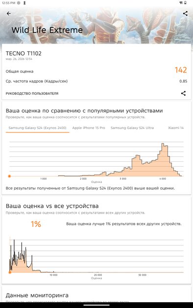 Недорогой планшет с достойным экраном и приличной автономностью: обзор Tecno MegaPad SE — Производительность и тесты. 10