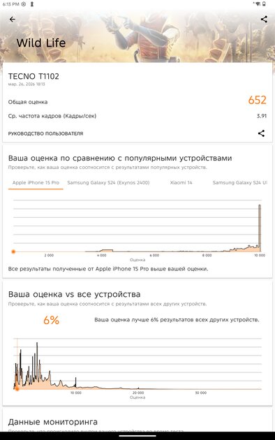 Недорогой планшет с достойным экраном и приличной автономностью: обзор Tecno MegaPad SE — Производительность и тесты. 11