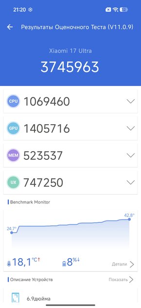 Сначала камерофон, а уже потом флагман: подробный обзор Xiaomi 17 Ultra