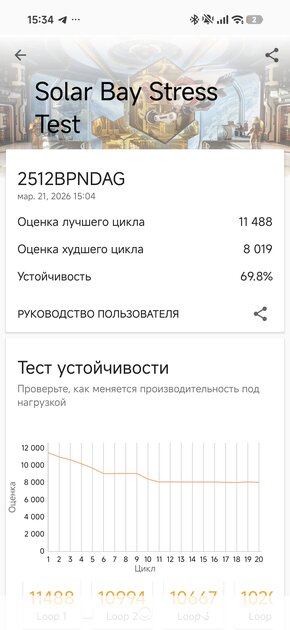 Сначала камерофон, а уже потом флагман: подробный обзор Xiaomi 17 Ultra