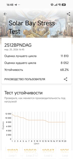 Сначала камерофон, а уже потом флагман: подробный обзор Xiaomi 17 Ultra