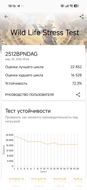 Сначала камерофон, а уже потом флагман: подробный обзор Xiaomi 17 Ultra