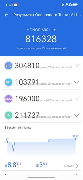 Стильный, тонкий, лёгкий и с металлической рамкой: обзор HONOR 600 Lite