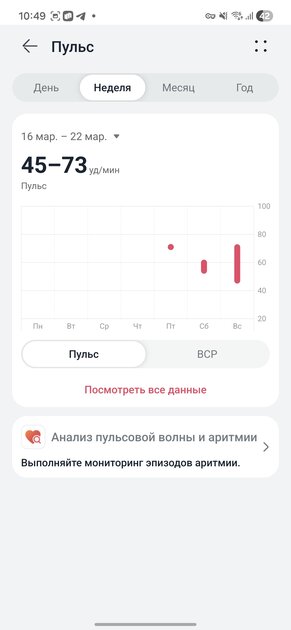 Прокачали по делу: обзор HUAWEI Band 11 с увеличенным экраном и новым аккумулятором