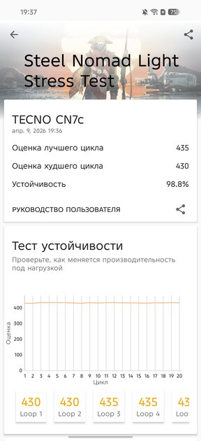 Пора вводить категорию «убийцы субфлагманов»? Обзор TECNO CAMON 50 Ultra 5G — Чипсет. 12