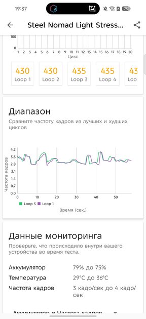 Пора вводить категорию «убийцы субфлагманов»? Обзор TECNO CAMON 50 Ultra 5G — Чипсет. 13