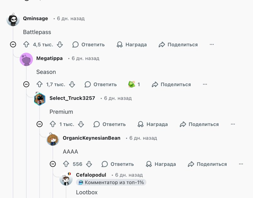 ПК-геймеры составили список слов в описании видеоигр, которые отталкивают их от покупки