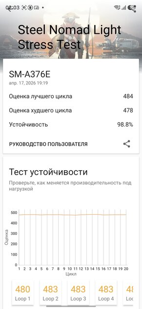 Смартфон, который вы купите на 6 лет: обзор Samsung Galaxy A37 — без экспериментов, только улучшения — Чипсет. 13