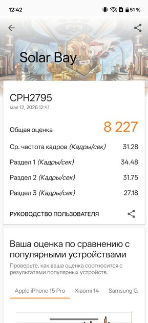 OnePlus вспомнила корни: обзор Nord 6 — смартфона, наступающего субфлагманам на пятки — Производительность. 9