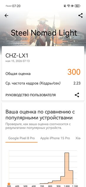 Не гнётся, живёт два дня и круто снимает: обзор HUAWEI nova 15 Max