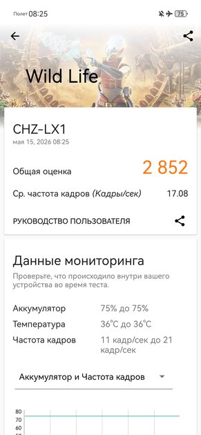 Не гнётся, живёт два дня и круто снимает: обзор HUAWEI nova 15 Max