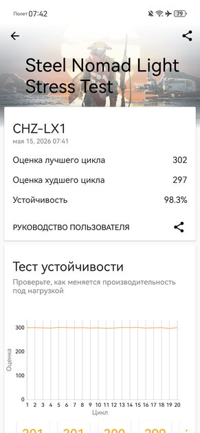 Не гнётся, живёт два дня и круто снимает: обзор HUAWEI nova 15 Max