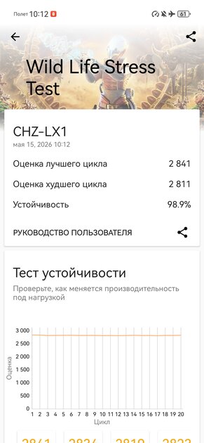 Не гнётся, живёт два дня и круто снимает: обзор HUAWEI nova 15 Max