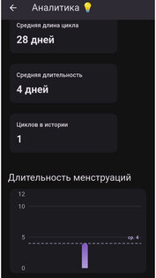 Мой календарь 1.0.2. Скриншот 2