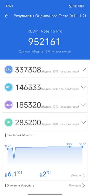 Формула успеха от REDMI: обзор сбалансированного Note 15 Pro 5G — Чипсет. 6