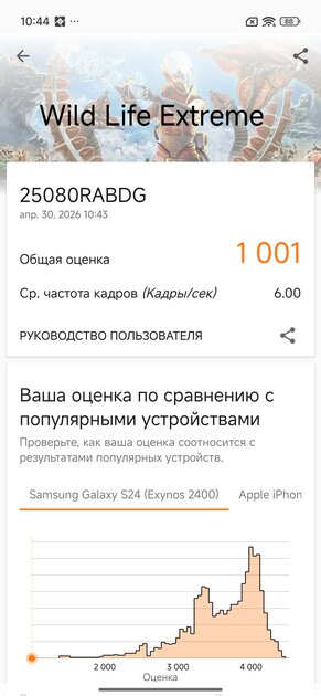 Формула успеха от REDMI: обзор сбалансированного Note 15 Pro 5G — Чипсет. 7