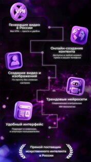 Нейросети AiHere 1.0. Скриншот 16