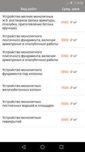 Строительные расценки 102.0. Скриншот 4