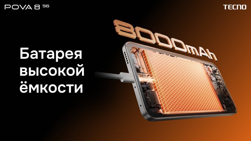 Представлен TECNO POVA 8 с батареей 8000 мА·ч и матричным экраном на задней панели