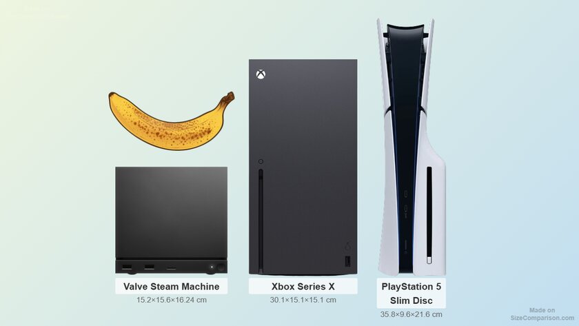 Какой ПК можно собрать по цене Steam Machine. Спойлер: очень мощный
