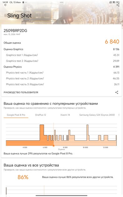 Недорогой планшет с большим дисплеем и приличной автономностью: обзор REDMI Pad 2 Pro 5G — Производительность и тесты. 7