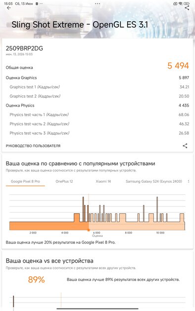 Недорогой планшет с большим дисплеем и приличной автономностью: обзор REDMI Pad 2 Pro 5G — Производительность и тесты. 8