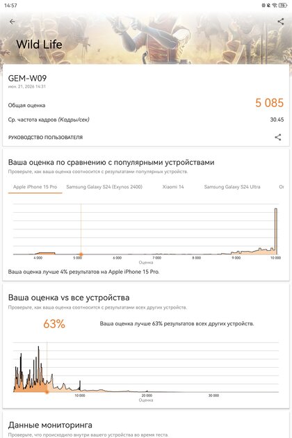 Превращается в ноутбук и отлично снимает: обзор планшета HUAWEI MatePad Pro Max — Производительность и тесты. 7