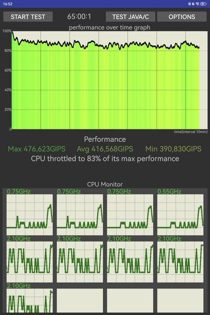 Превращается в ноутбук и отлично снимает: обзор планшета HUAWEI MatePad Pro Max — Производительность и тесты. 10