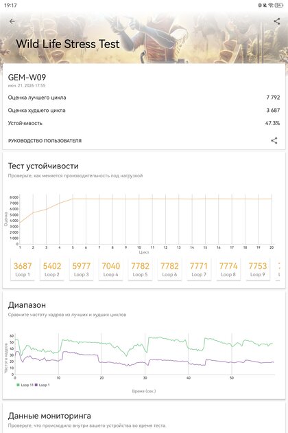 Превращается в ноутбук и отлично снимает: обзор планшета HUAWEI MatePad Pro Max — Производительность и тесты. 12