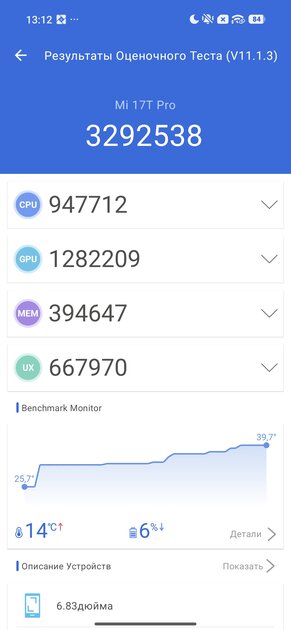 Тот самый «топ за свои деньги»? Подробный обзор и тест Xiaomi 17T Pro — Чипсет. 14