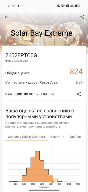 Тот самый «топ за свои деньги»? Подробный обзор и тест Xiaomi 17T Pro — Чипсет. 17