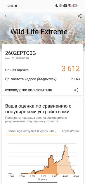 Тот самый «топ за свои деньги»? Подробный обзор и тест Xiaomi 17T Pro — Чипсет. 20
