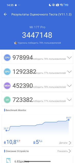 Тот самый «топ за свои деньги»? Подробный обзор и тест Xiaomi 17T Pro — Чипсет. 26